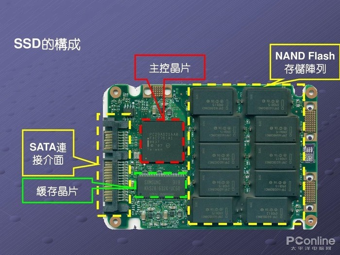 华东青年电竞大赛：怎样选择适合自己的游戏项目参赛？